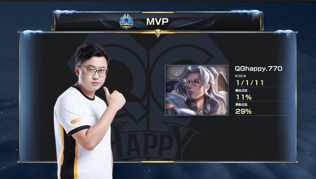 专家的热烈 专家的热烈