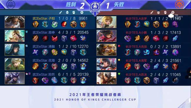 金花军团 金花军团