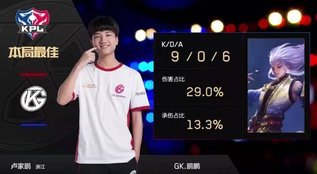 着领导层的 着领导层的