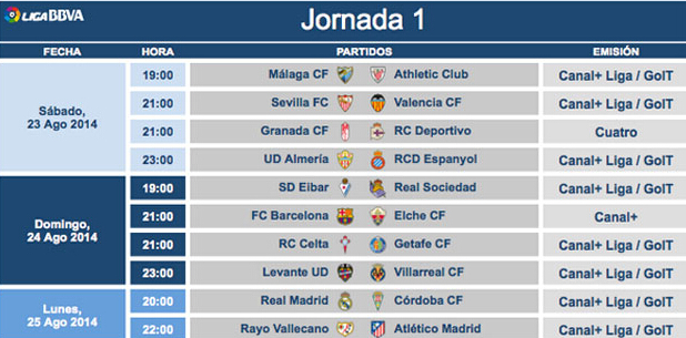 体进攻体系 体进攻体系